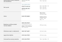 Insurance claim check customer service number