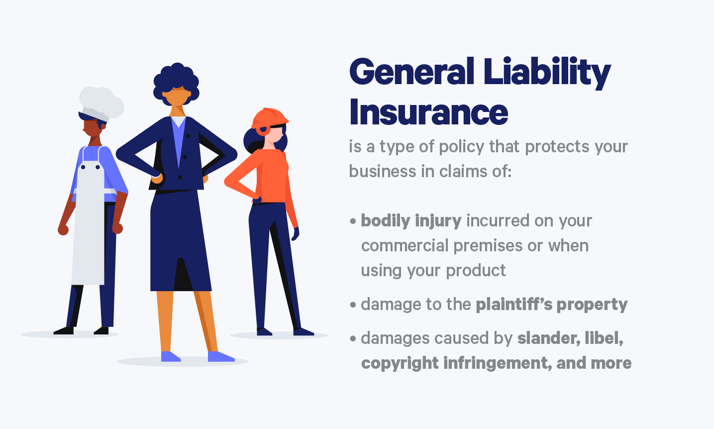 Comprehensive general liability insurance for small business