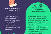 Hancock insurance comprehensive focuses travelers